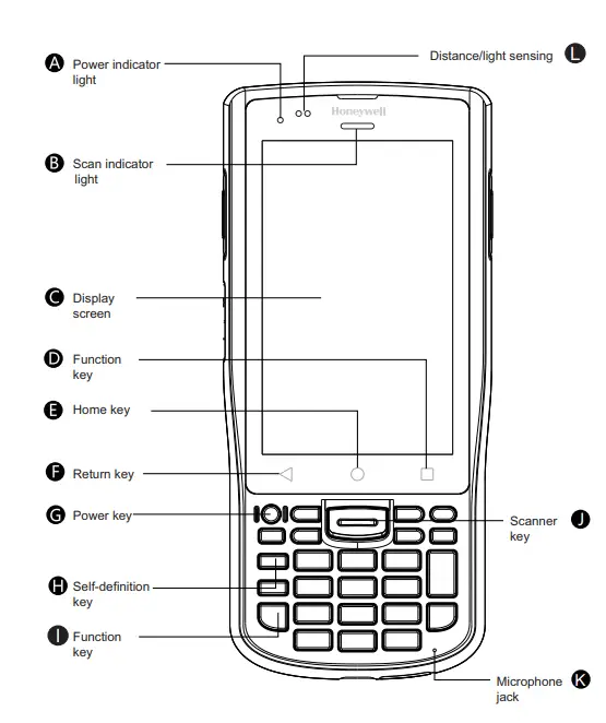 ScanPal EDA51K PDA Scanner de código de barras Computador móvel Android Scanner de código de barras sem fio Leitor de código de barras 2D